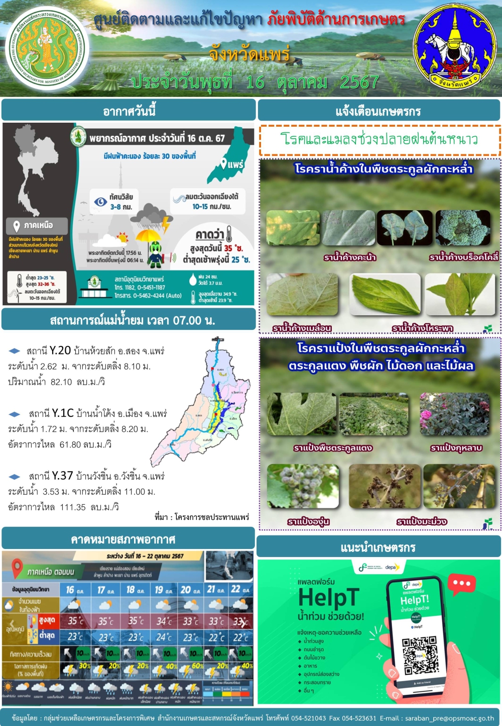 ศูนย์ติดตามและแก้ไขปัญหาภัยพิบัติด้านการเกษตรจังหวัดแพร่