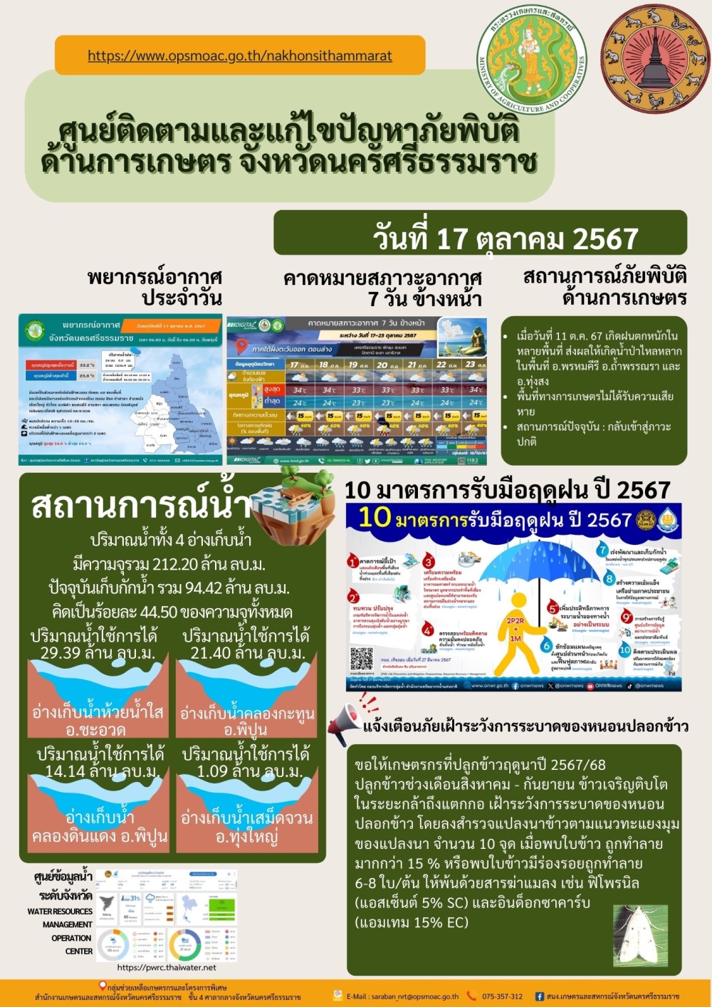 รายงานสถานการณ์ภัยพิบัติด้านการเกษตร