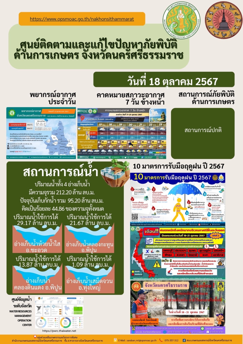 รายงานสถานการณ์ภัยพิบัติด้านการเกษตร