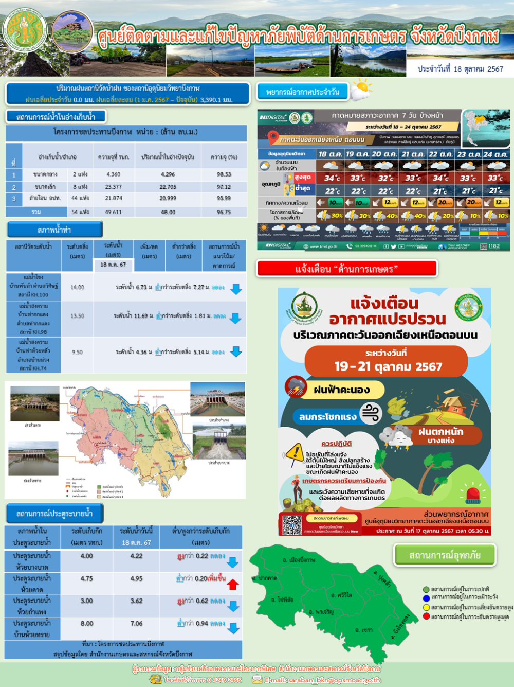 สรุปสถานการณ์อุทกภัยด้านการเกษตรในพื้นที่จังหวัดบึงกาฬ