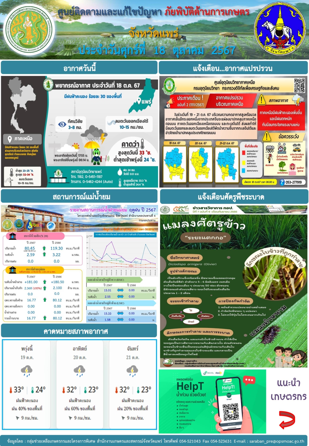 ศูนย์ติดตามและแก้ไขปัญหาภัยพิบัติด้านการเกษตรจังหวัดแพร่