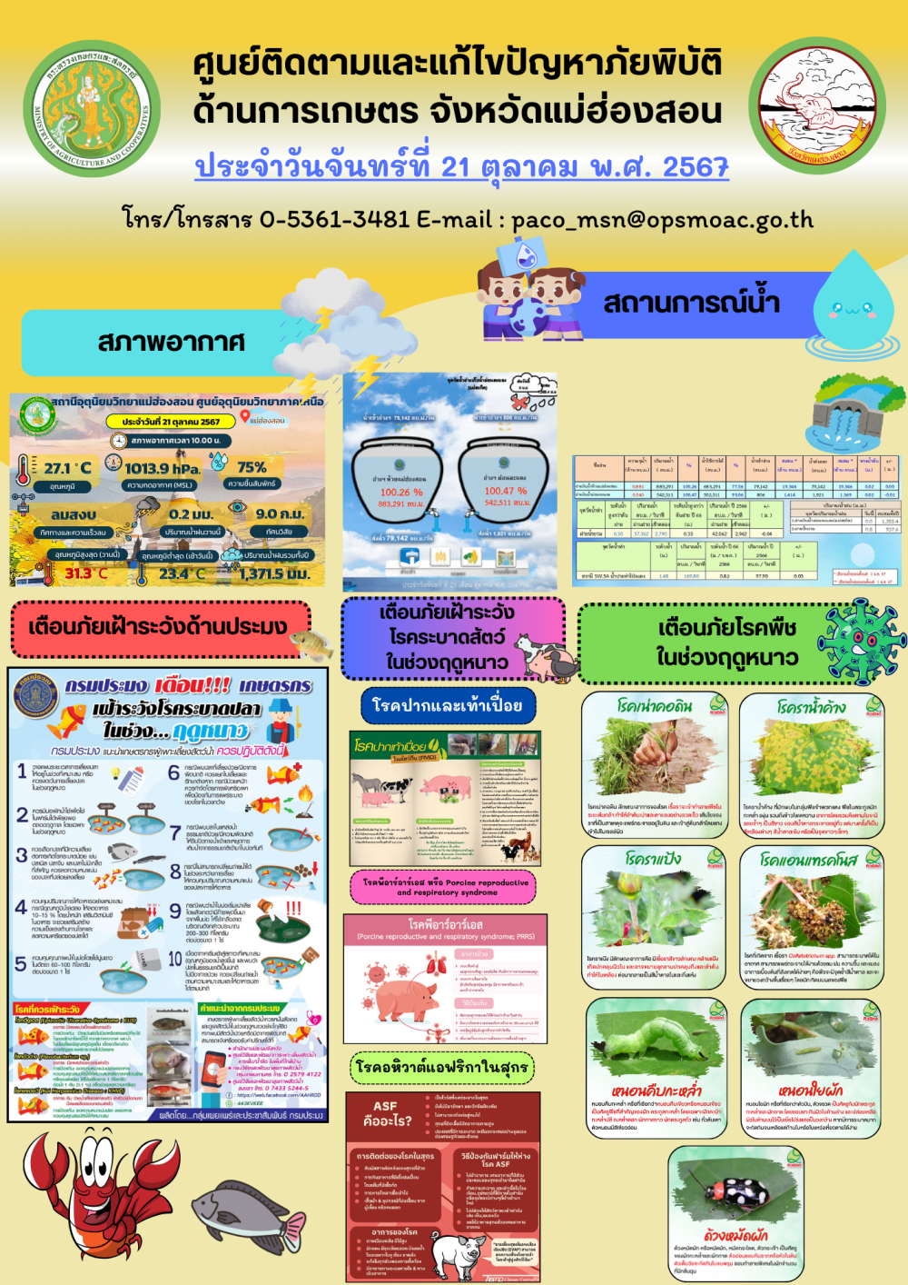 ศูนย์ติดตามและแก้ไขปัญหาภัยพิบัติด้านการเกษตรจังหวัดแม่ฮ่องสอน