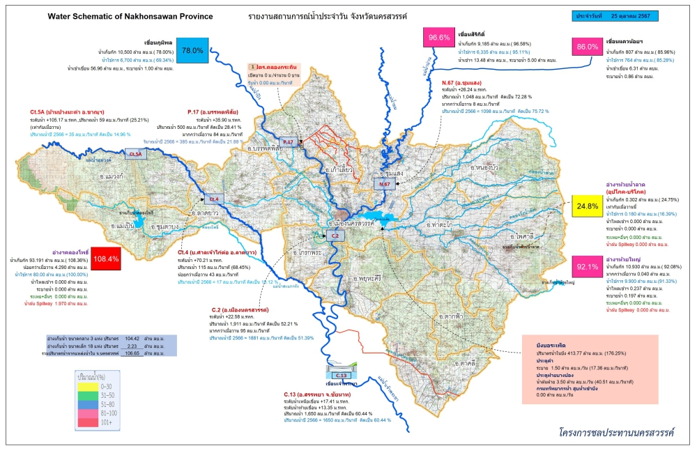 รายงานสถานการณ์น้ำประจำวันที่ 25 ตุลาคม 2567