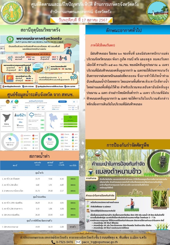 ศูนย์ติดตามและแก้ไขปัญหาภัยพิบัติด้านการเกษตรจังหวัดตรัง