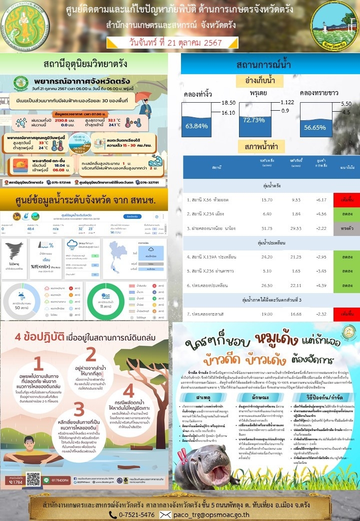 ศูนย์ติดตามและแก้ไขปัญหาภัยพิบัติด้านการเกษตรจังหวัดตรัง