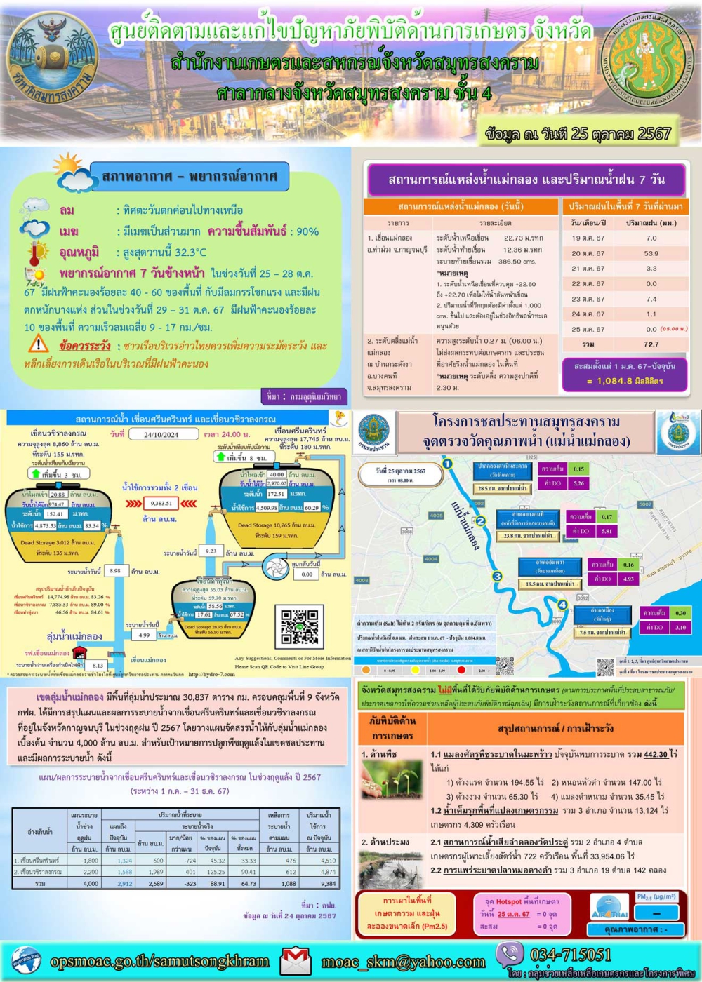 ประชาสัมพันธ์ศูนย์ติดตามและแก้ไขปัญหาภัยพิบัติด้านการเกษตร