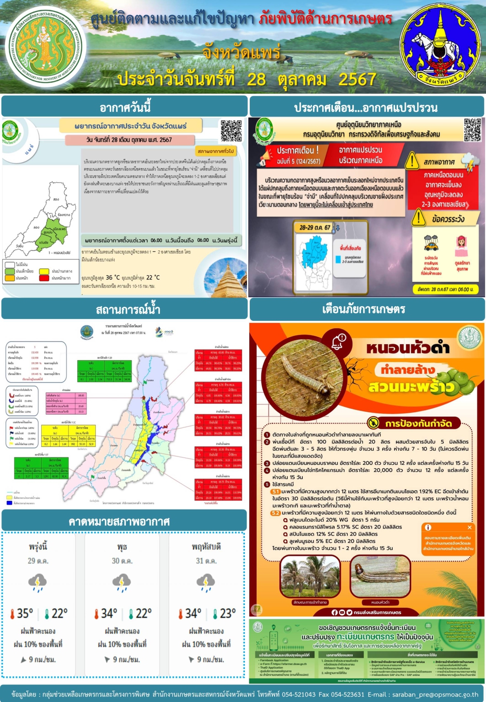 ศูนย์ติดตามและแก้ไขปัญหาภัยพิบัติด้านการเกษตรจังหวัดแพร่