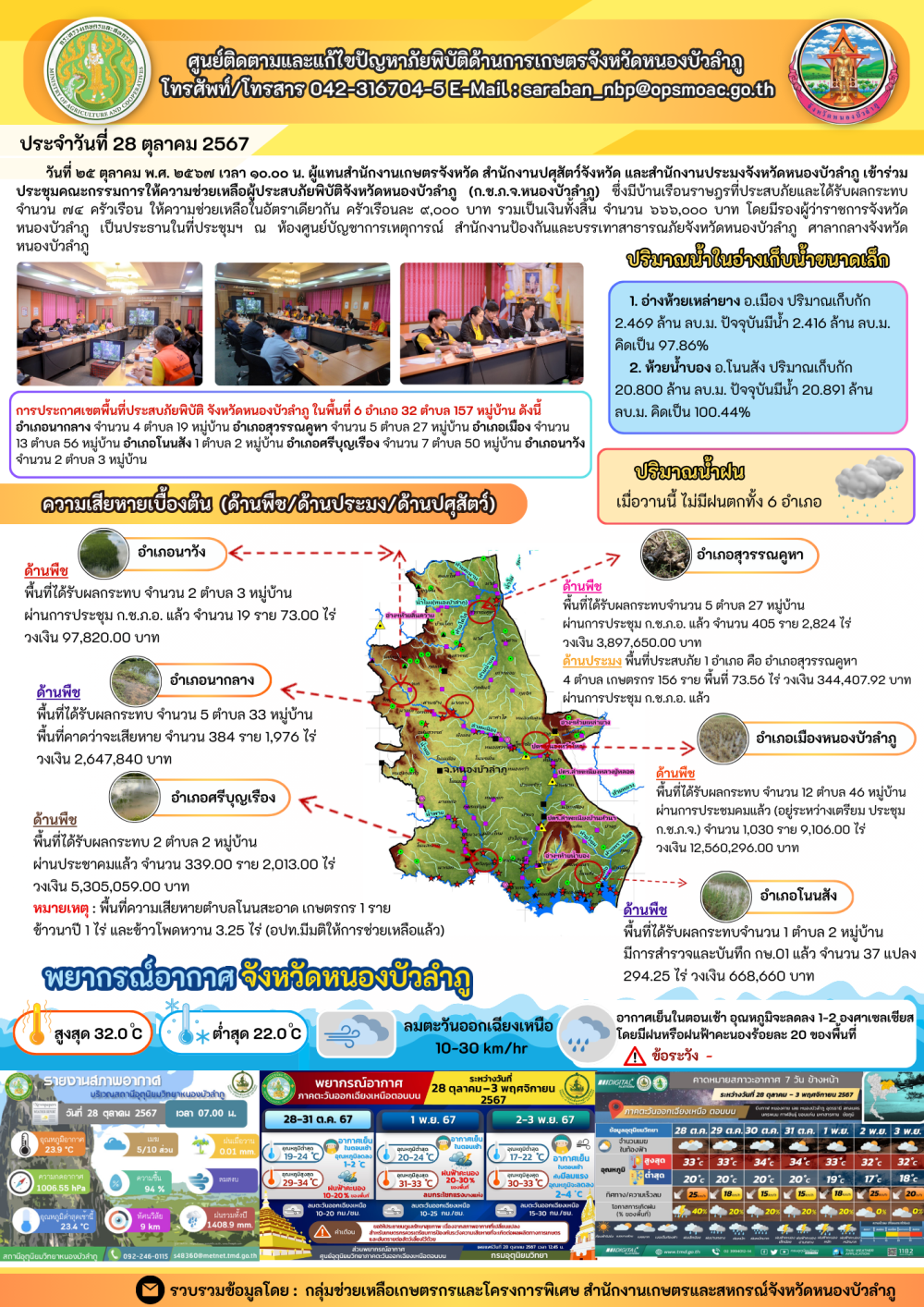 ศูนย์ติดตามและแก้ไขปัญหาภัยพิบัติด้านการเกษตรจังหวัดหนองบัวลำภู