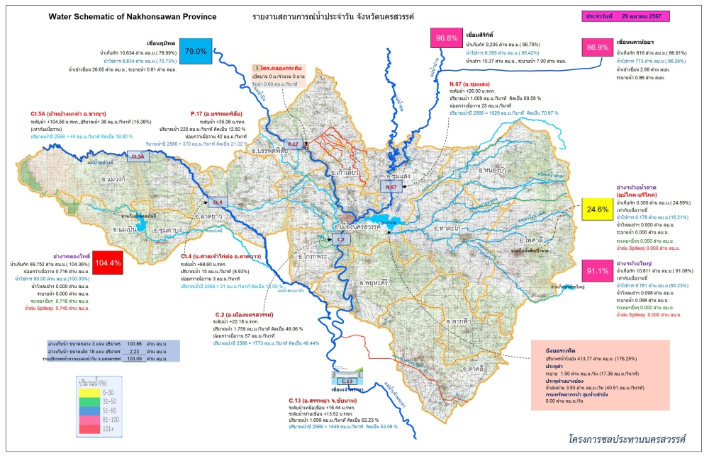 รายงานสถานการณ์น้ำประจำวันที่ 29 ตุลาคม 2567