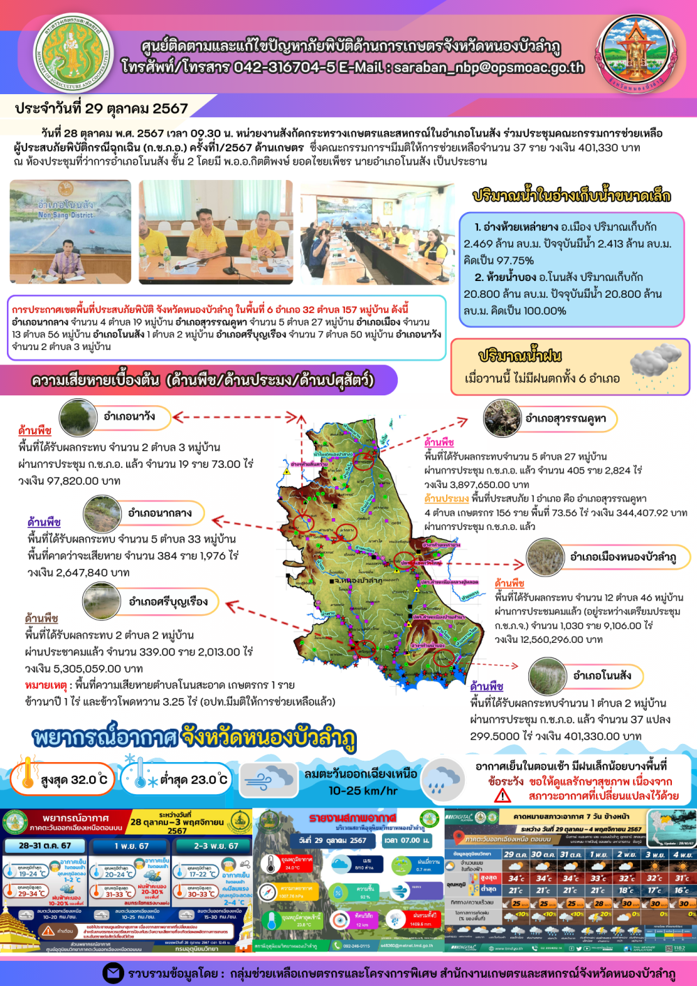 ศูนย์ติดตามและแก้ไขปัญหาภัยพิบัติด้านการเกษตรจังหวัดหนองบัวลำภู