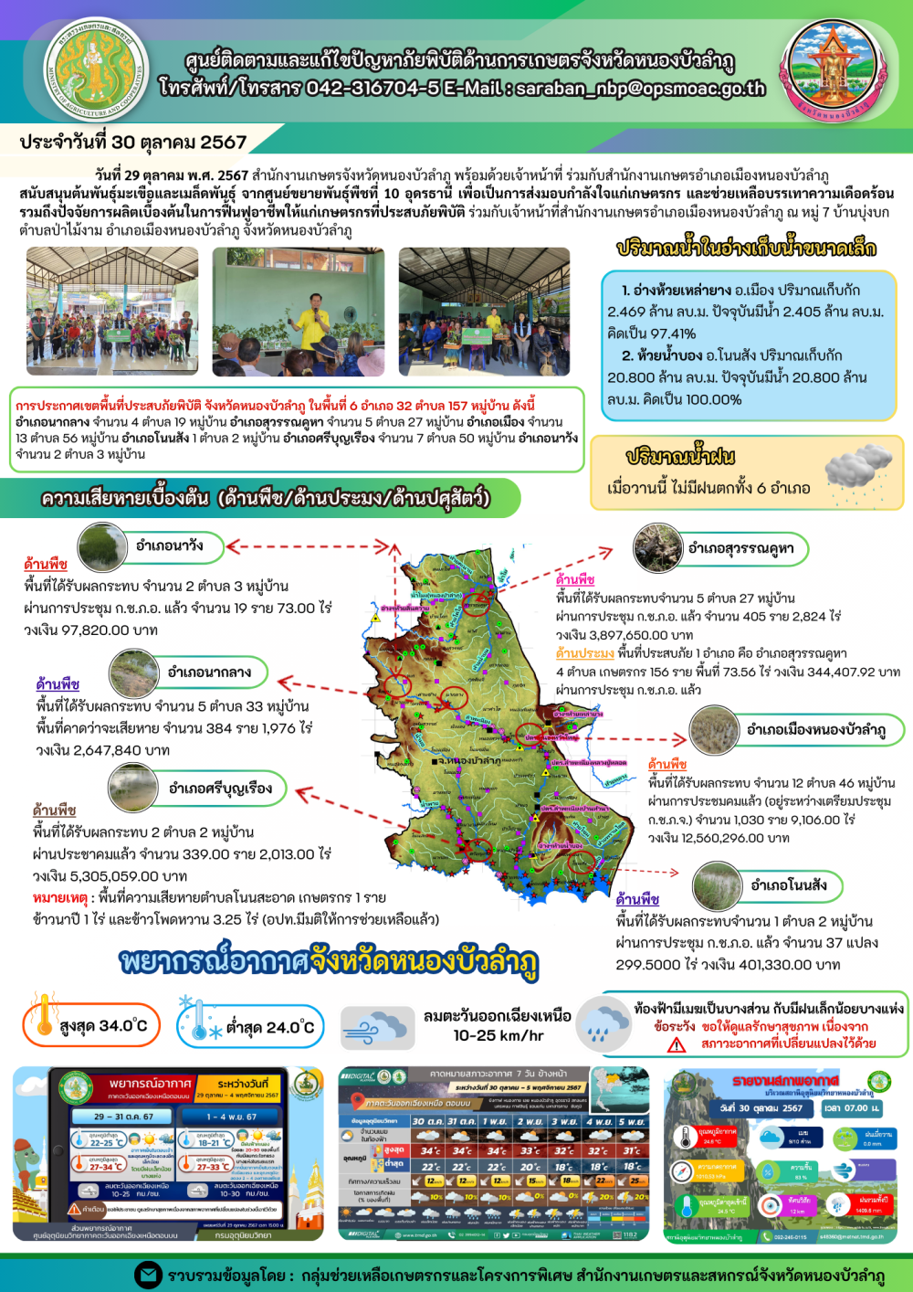 ศูนย์ติดตามและแก้ไขปัญหาภัยพิบัติด้านการเกษตรจังหวัดหนองบัวลำภู