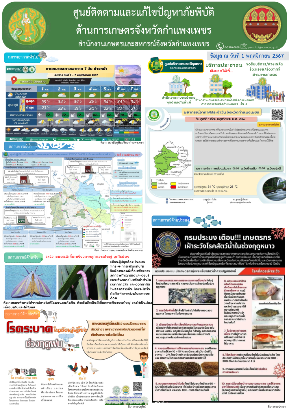 ศูนย์ติดตามและแก้ไขปัญหาภัยพิบัติด้านเกษตรจังหวัดกำแพงเพชร