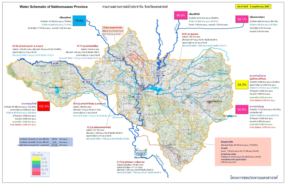 รายงานสถานการณ์น้ำประจำวันที่ 4 พฤศจิกายน 2567