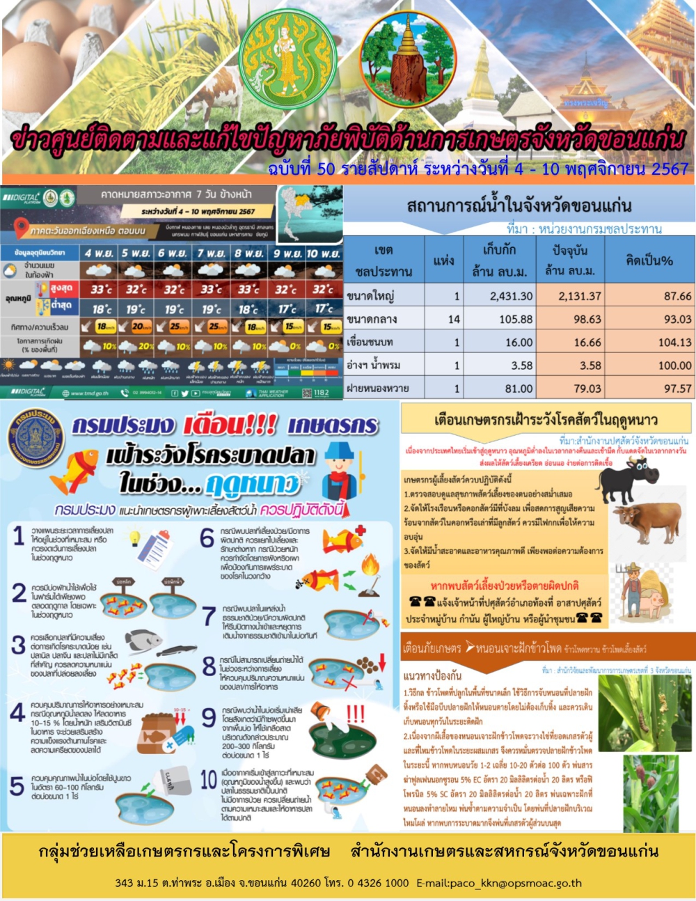 ข่าวศูนย์ติดตามและแก้ไขปัญหาภัยพิบัติด้านการเกษตรจังหวัดขอนแก่น