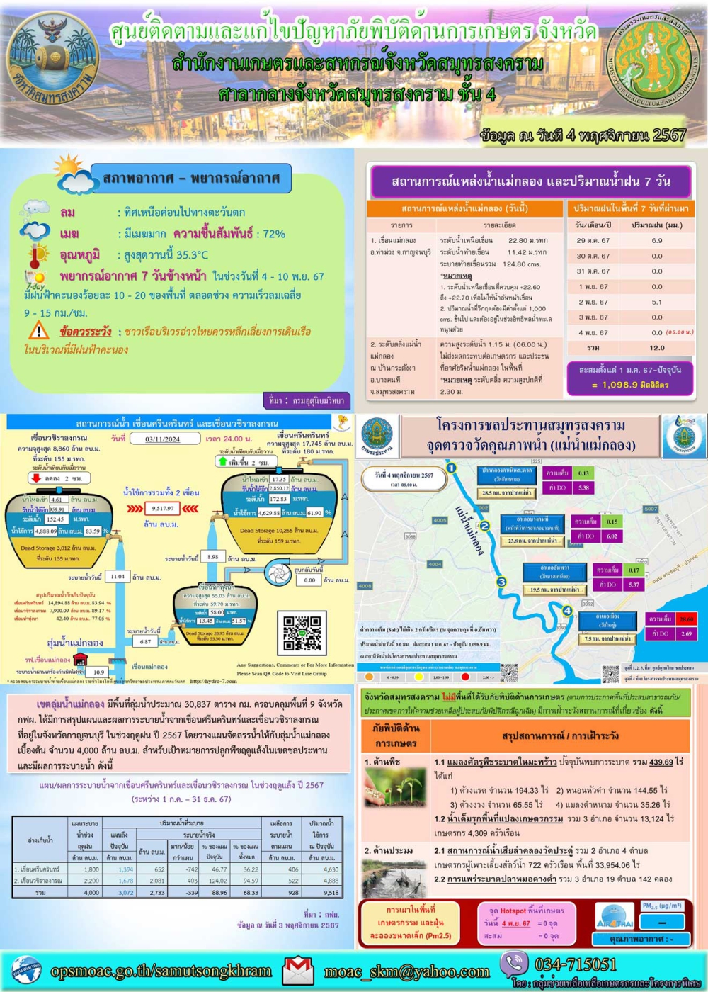 ประชาสัมพันธ์ศูนย์ติดตามและแก้ไขปัญหาภัยพิบัติด้านการเกษตร