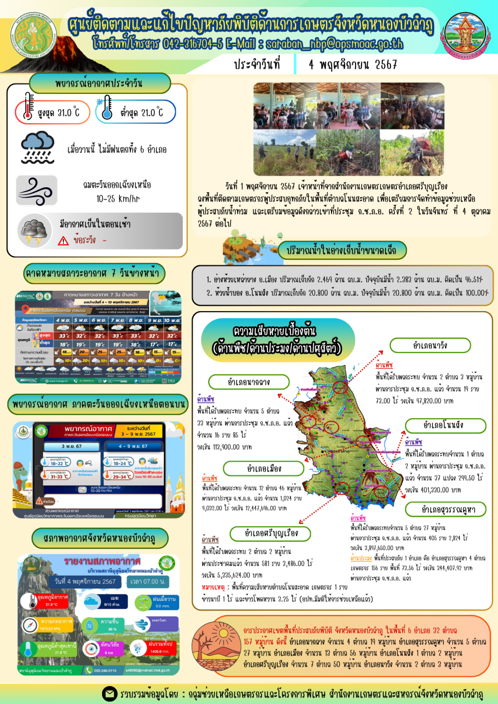 ศูนย์ติดตามและแก้ไขปัญหาภัยพิบัติด้านการเกษตรจังหวัดหนองบัวลำภู