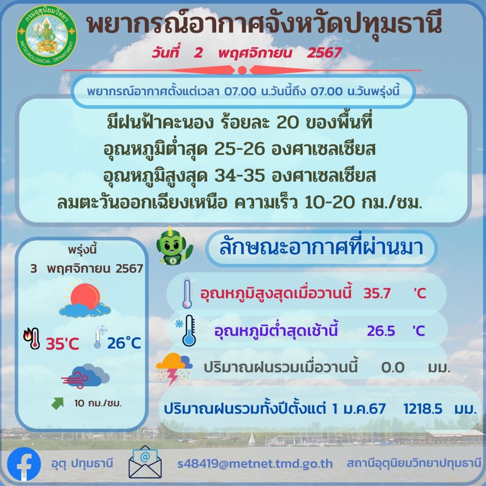 พยากรณ์อากาศจังหวัดปทุมธานี ประจำวันที่ 2 พฤศจิกายน 2567