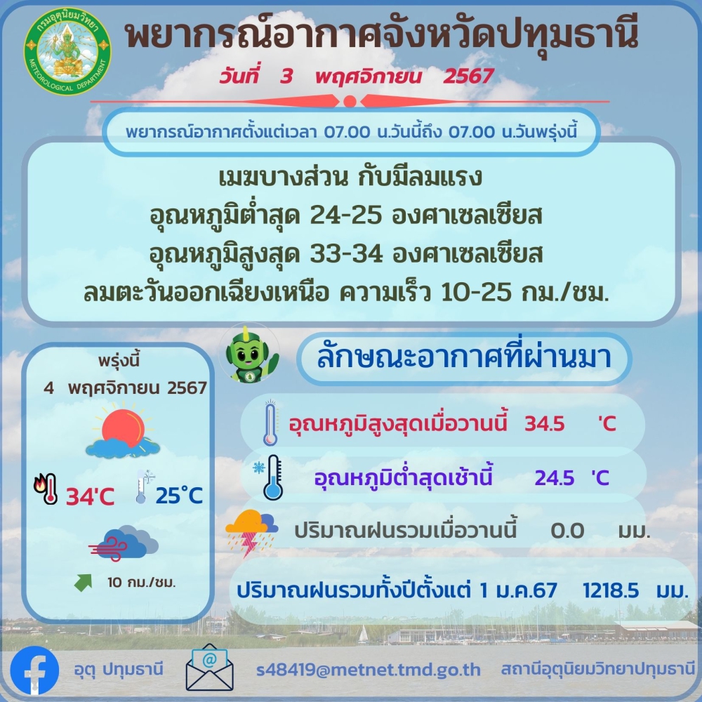 พยากรณ์อากาศจังหวัดปทุมธานี ประจำวันที่ 3 พฤศจิกายน 2567