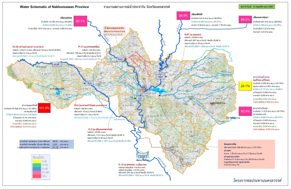 รายงานสถานการณ์น้ำประจำวันที่ 6 พฤศจิกายน 2567