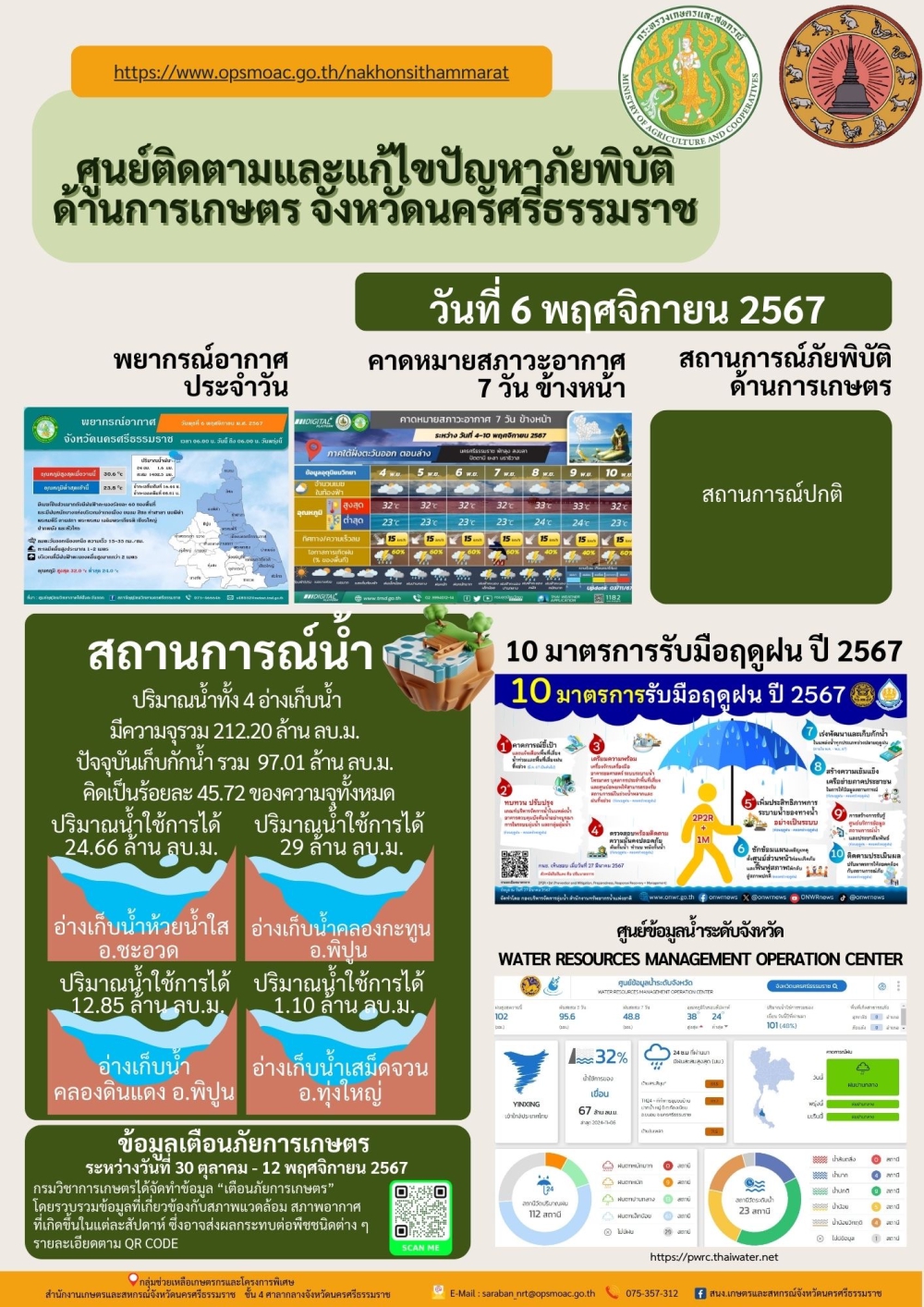 รายงานสถานการณ์ภัยพิบัติด้านการเกษตร