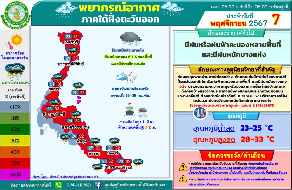 พยากรณ์อากาศภาคใต้ฝั่งตะวันออก