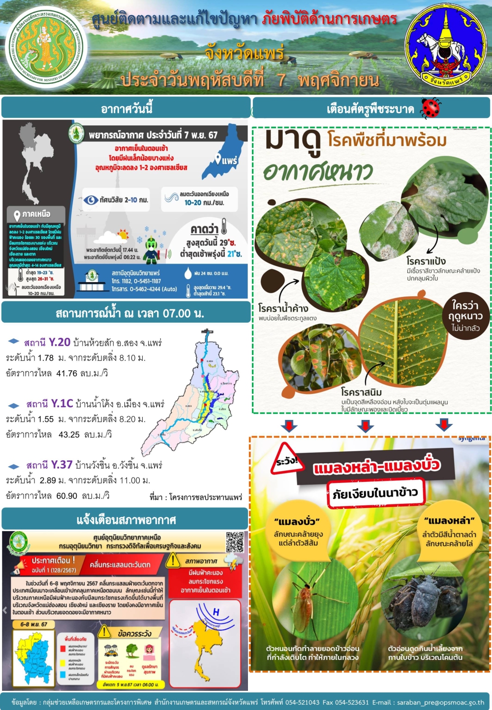 ศูนย์ติดตามและแก้ไขปัญหาภัยพิบัติด้านการเกษตรจังหวัดแพร่