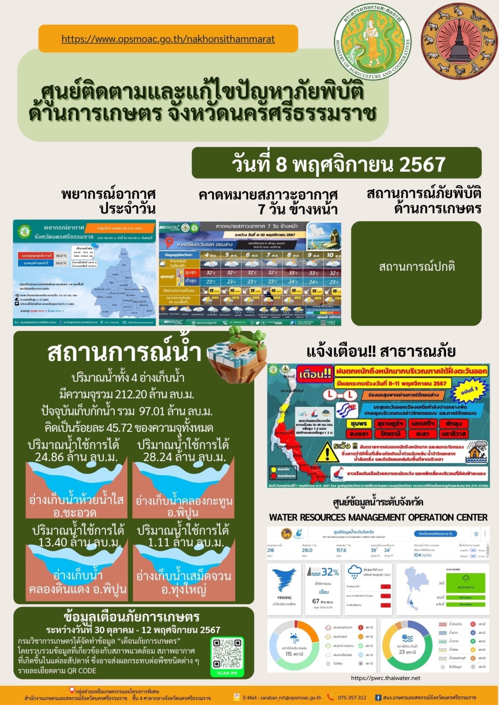 รายงานสถานการณ์ภัยพิบัติด้านการเกษตร