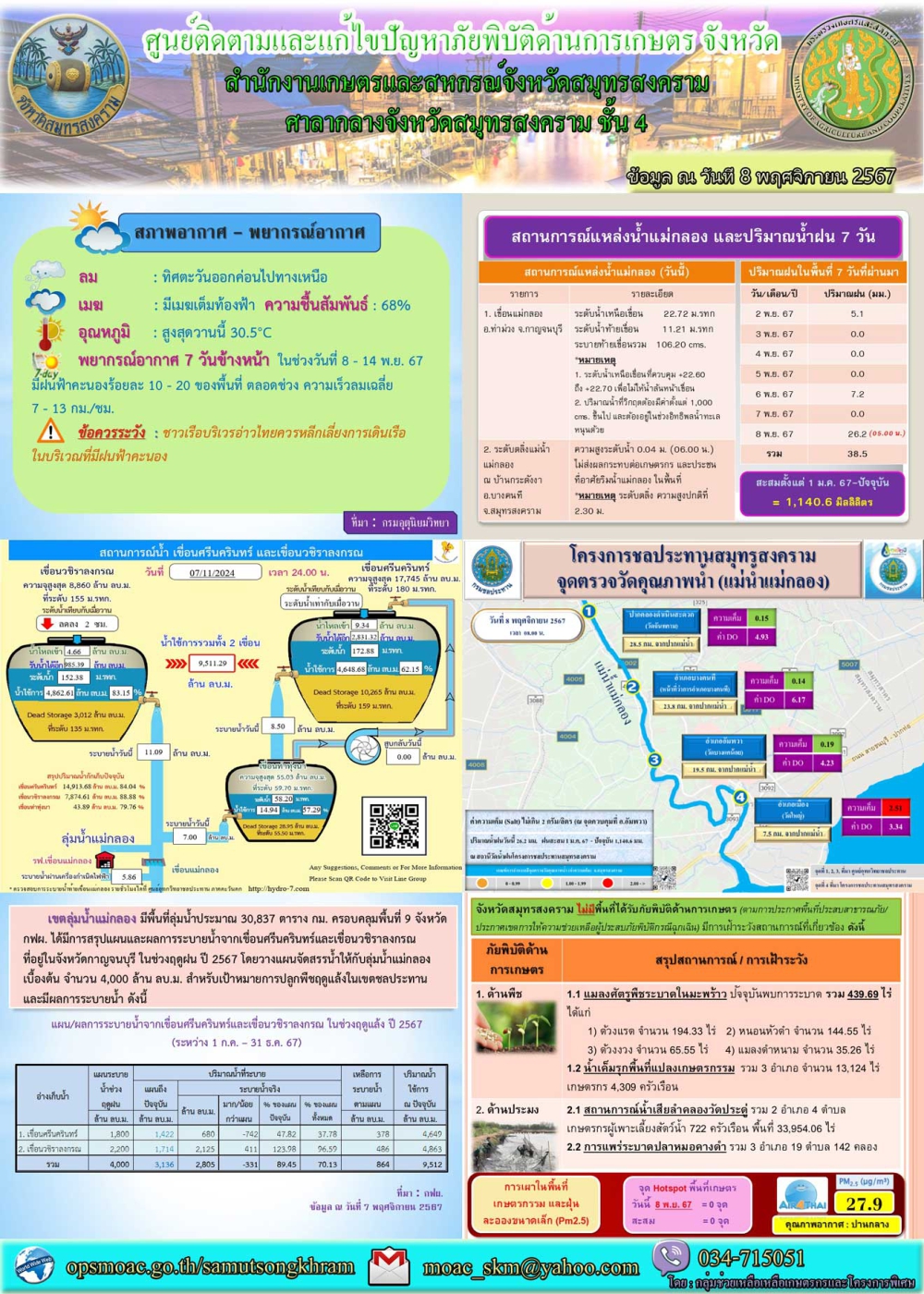 ประชาสัมพันธ์ศูนย์ติดตามและแก้ไขปัญหาภัยพิบัติด้านการเกษตร