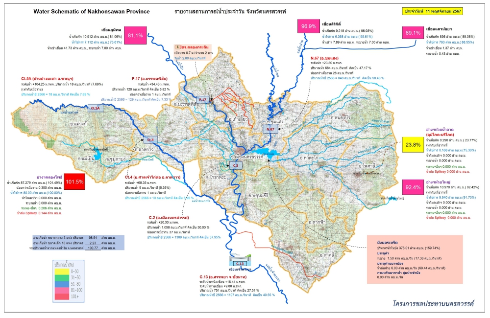 รายงานสถานการณ์น้ำประจำวันที่ 11 พฤศจิกายน 2567