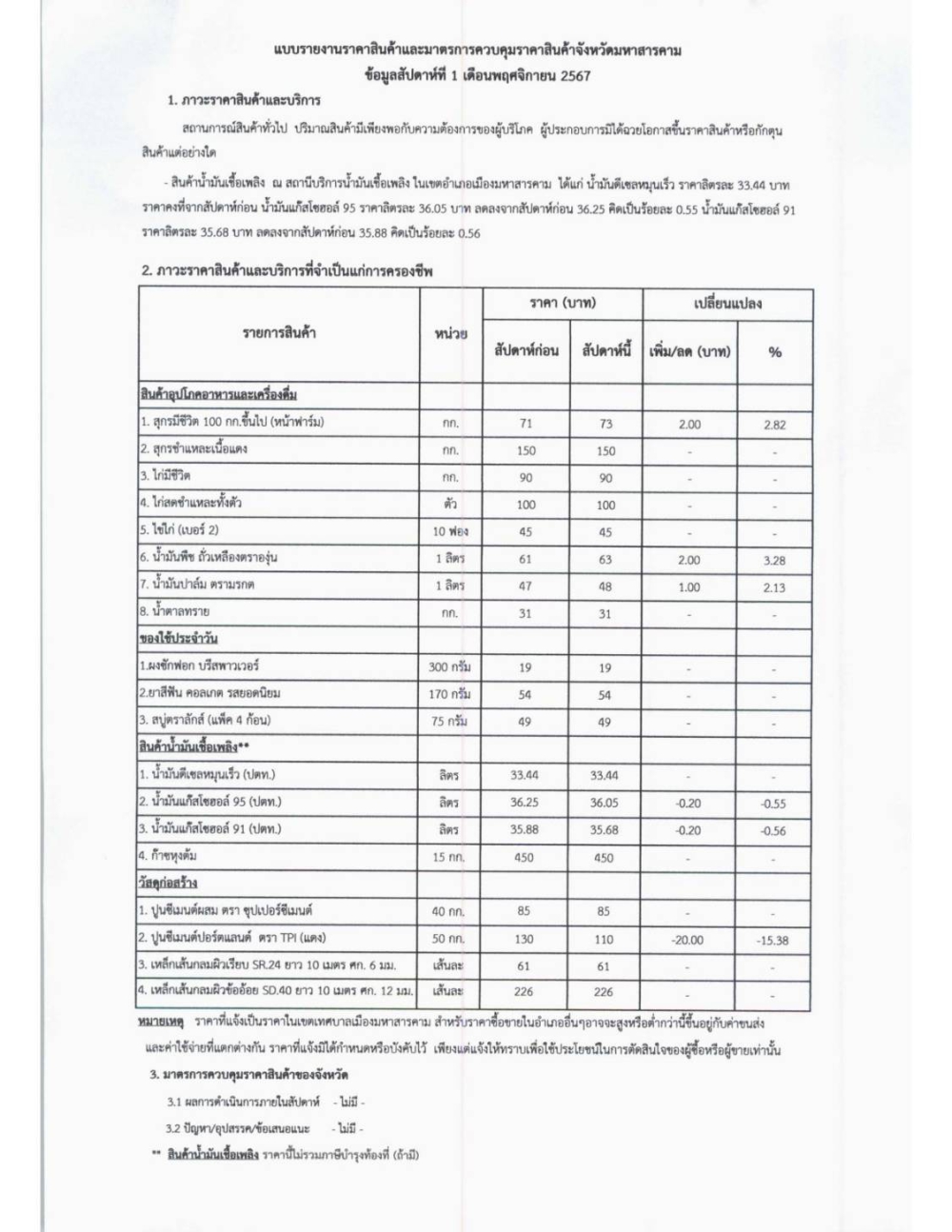 บริการข่าวตลาด:ราคาสินค้าการเกษตรและสินค้าอุปโภคบริโภคที่สำคัญ