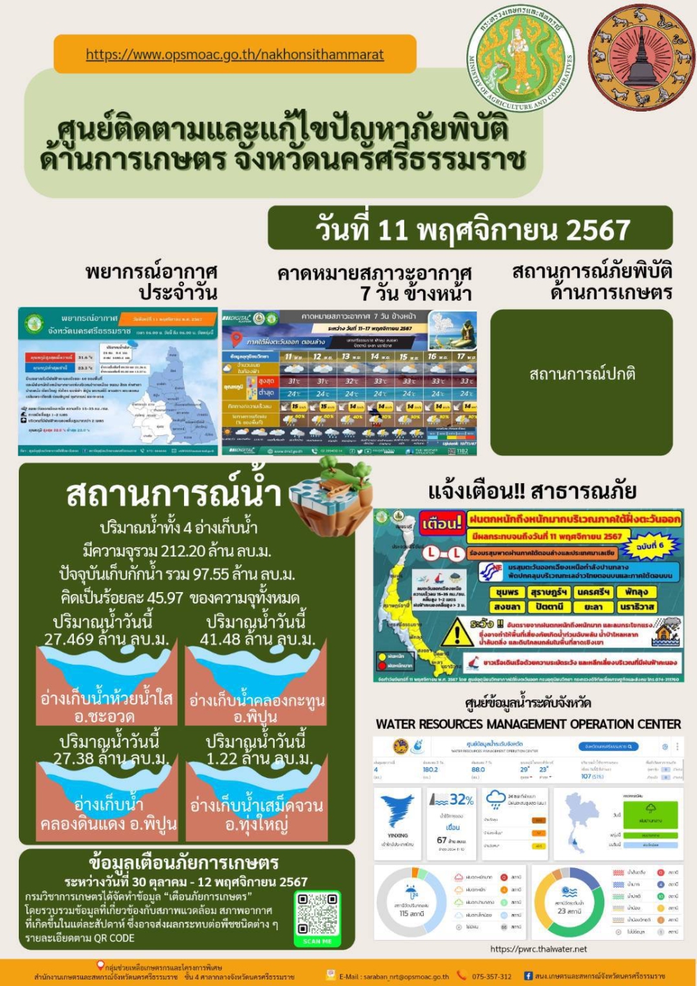 รายงานสถานการณ์ภัยพิบัติด้านการเกษตร