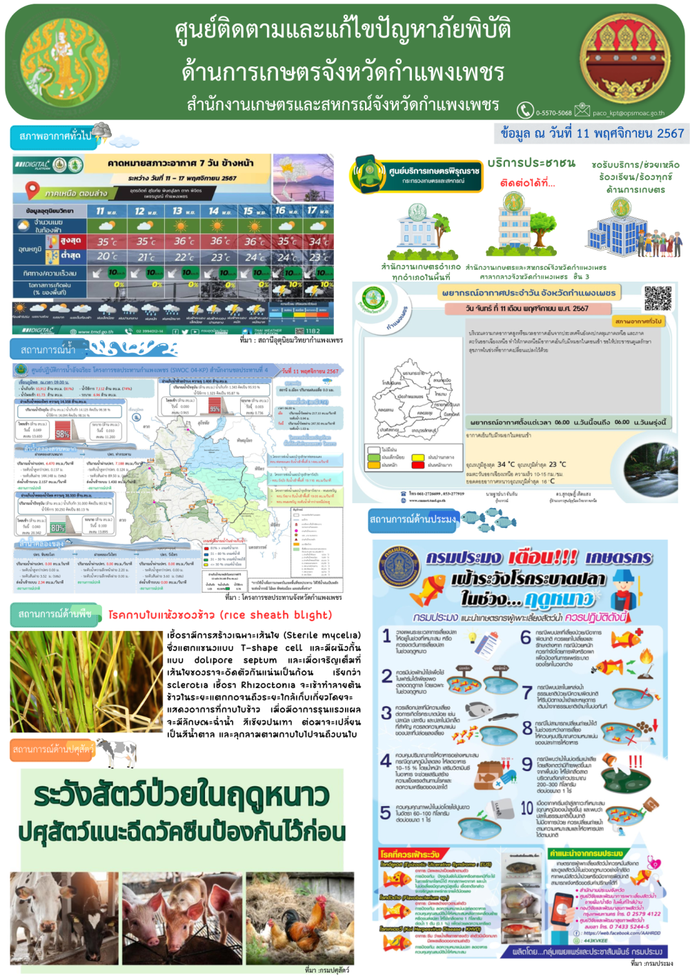 ศูนย์ติดตามและแก้ไขปัญหาภัยพิบัติด้านเกษตรจังหวัดกำแพงเพชร