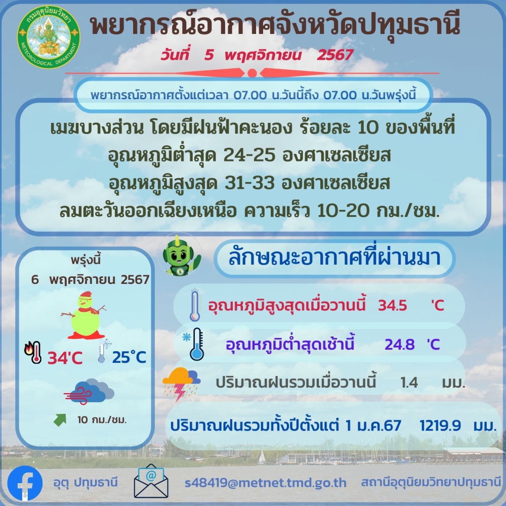 พยากรณ์อากาศจังหวัดปทุมธานี ประจำวันที่ 5 พฤศจิกายน 2567