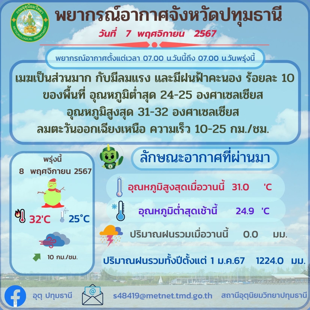 พยากรณ์อากาศจังหวัดปทุมธานี ประจำวันที่ 7 พฤศจิกายน 2567