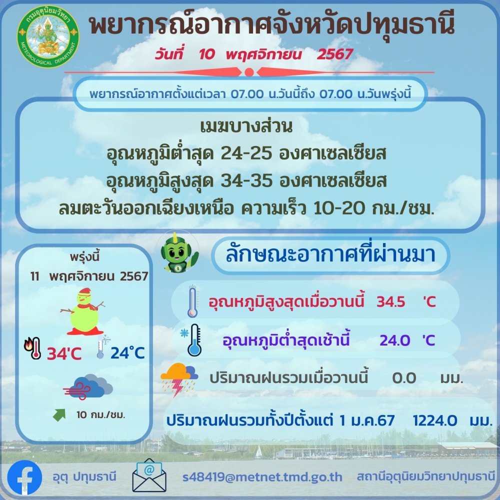 พยากรณ์อากาศจังหวัดปทุมธานี