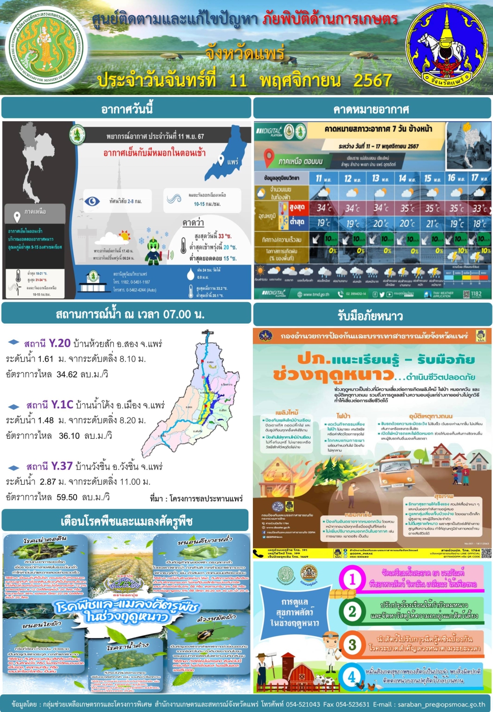 ศูนย์ติดตามและแก้ไขปัญหาภัยพิบัติด้านการเกษตรจังหวัดแพร่