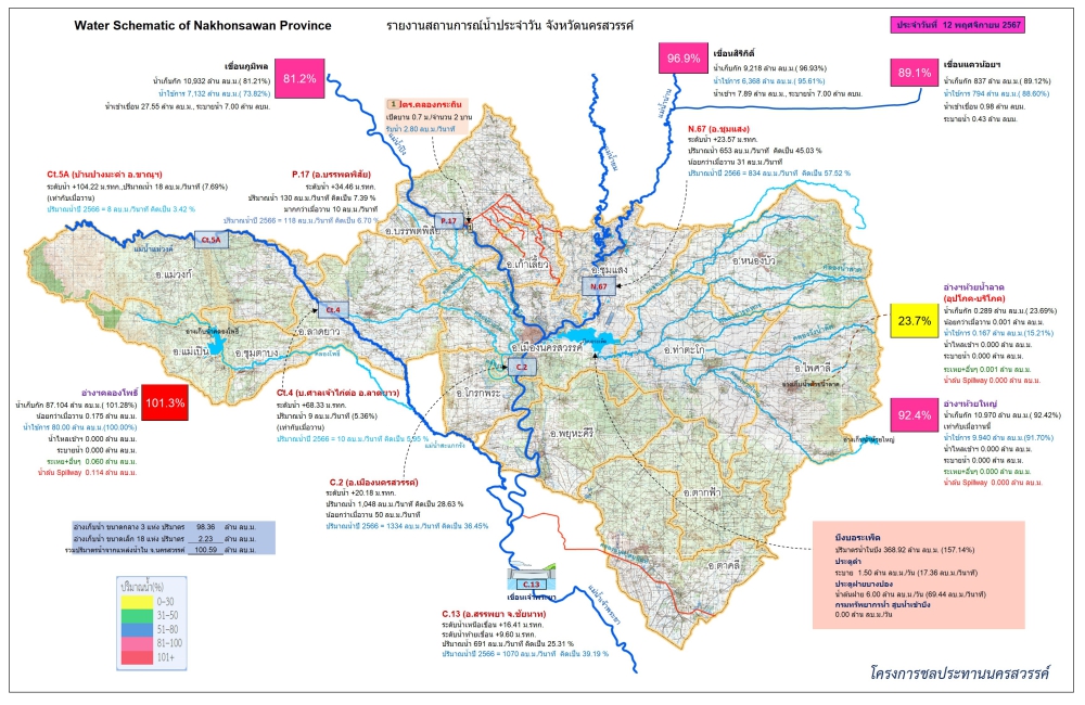 รายงานสถานการณ์น้ำประจำวันที่ 12 พฤศจิกายน 2567