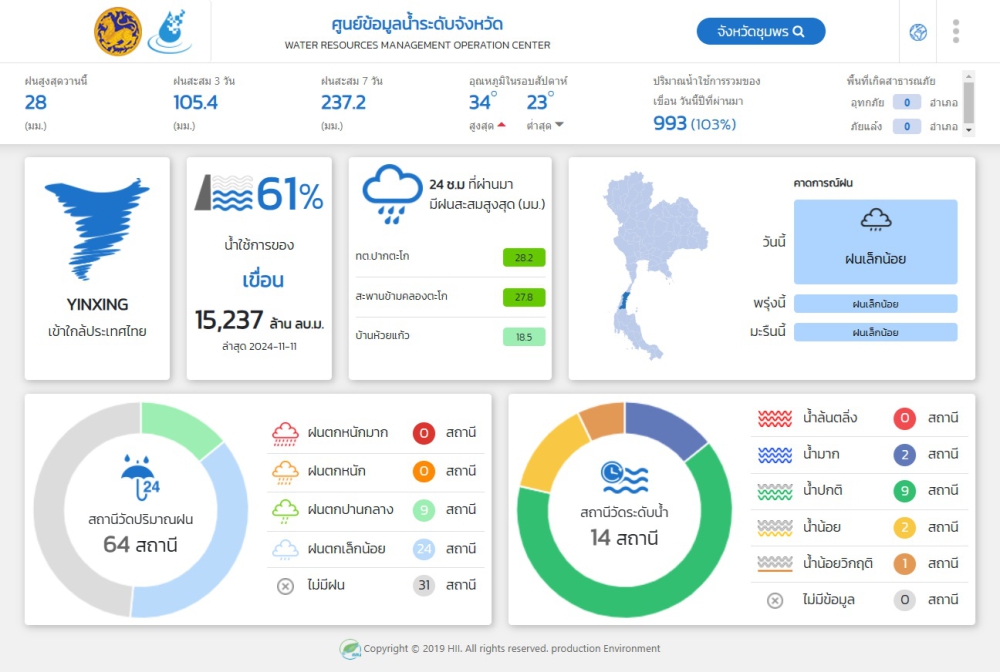 ปริมาณน้ำฝน ตกในจังหวัดชุมพร วันที่ 12 พฤศจิกายน 2567