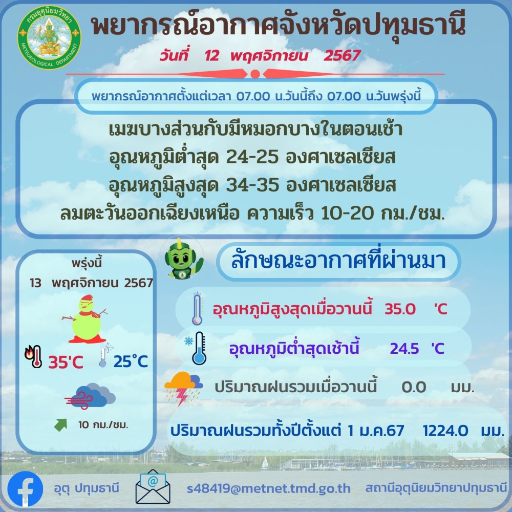 พยากรณ์อากาศจังหวัดปทุมธานี