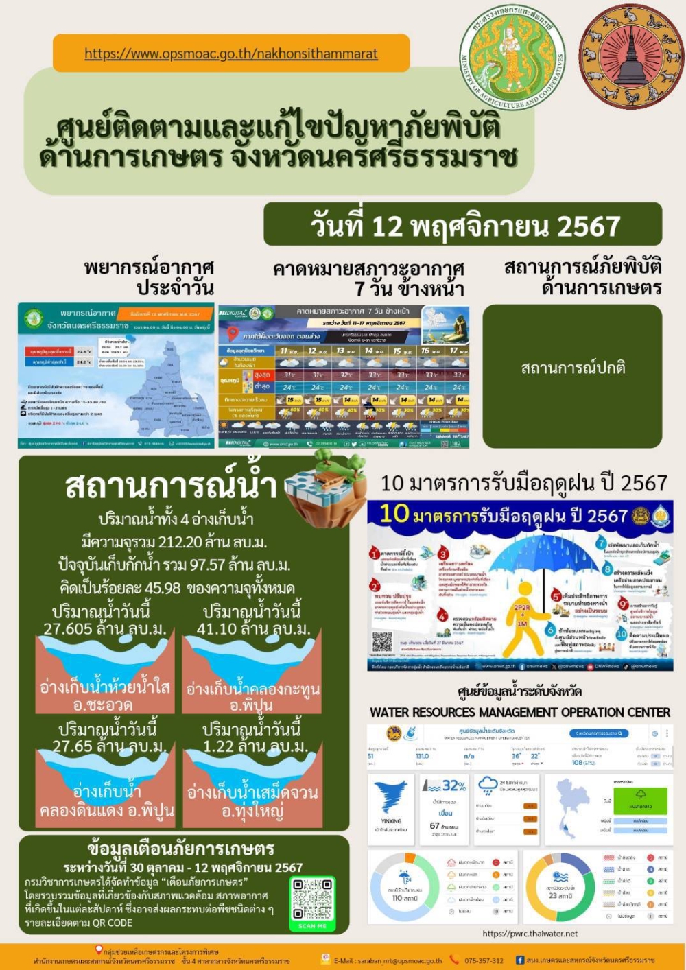 รายงานสถานการณ์ภัยพิบัติด้านการเกษตร