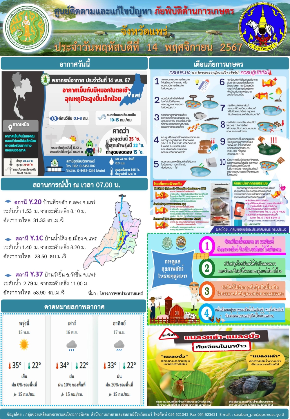 ศูนย์ติดตามและแก้ไขปัญหาภัยพิบัติด้านการเกษตรจังหวัดแพร่