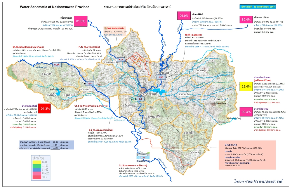 รายงานสถานการณ์น้ำประจำวันที่ 15 พฤศจิกายน 2567