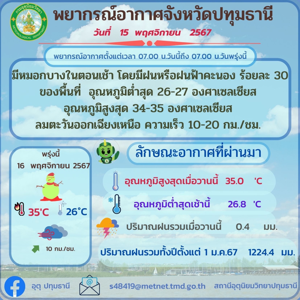 พยากรณ์อากาศจังหวัดปทุมธานี