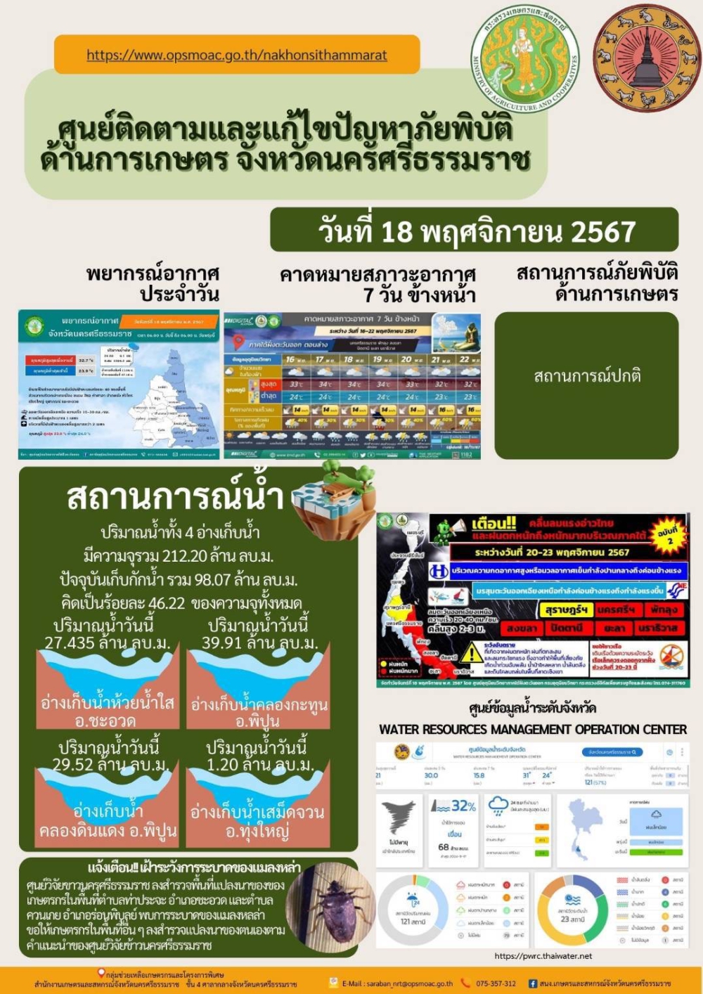 รายงานสถานการณ์ภัยพิบัติด้านการเกษตร