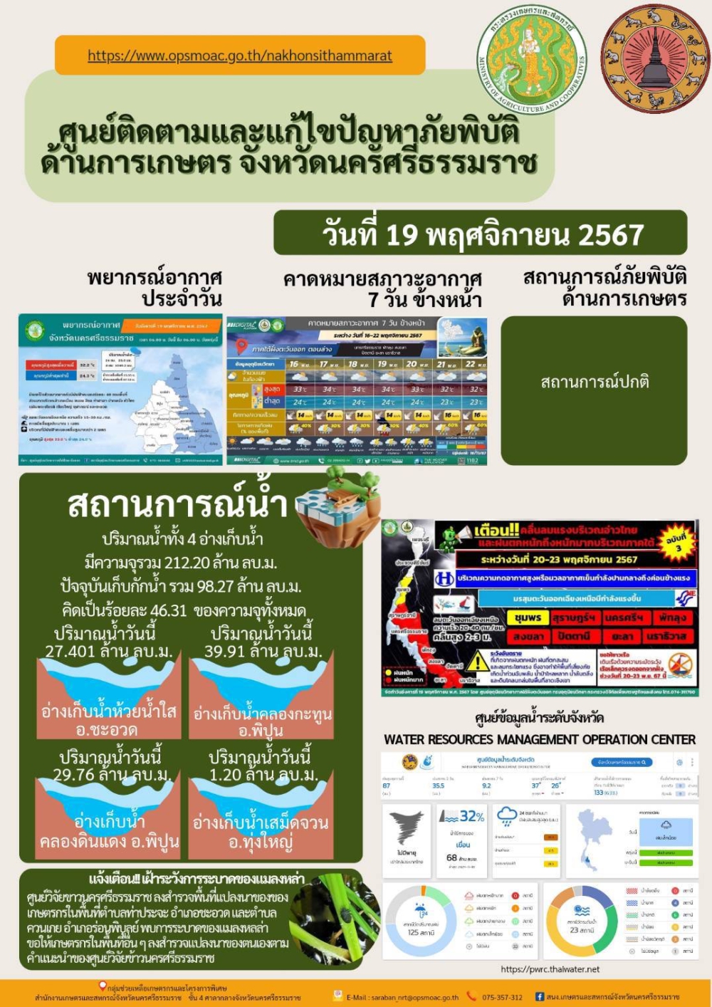 รายงานสถานการณ์ภัยพิบัติด้านการเกษตร