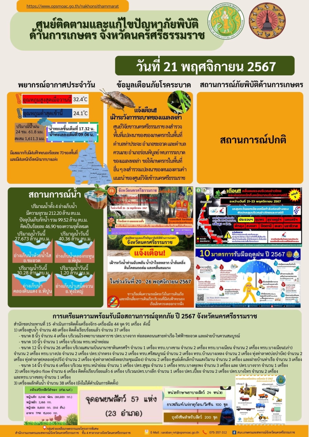 รายงานสถานการณ์ภัยพิบัติด้านการเกษตร