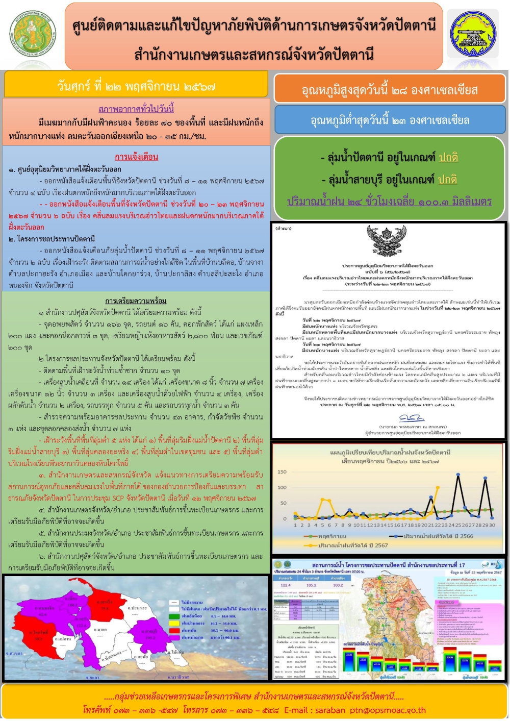 ศูนย์ติดตามและแก้ไขปัญหาภัยพิบัติด้านเกษตรจังหวัดปัตตานี