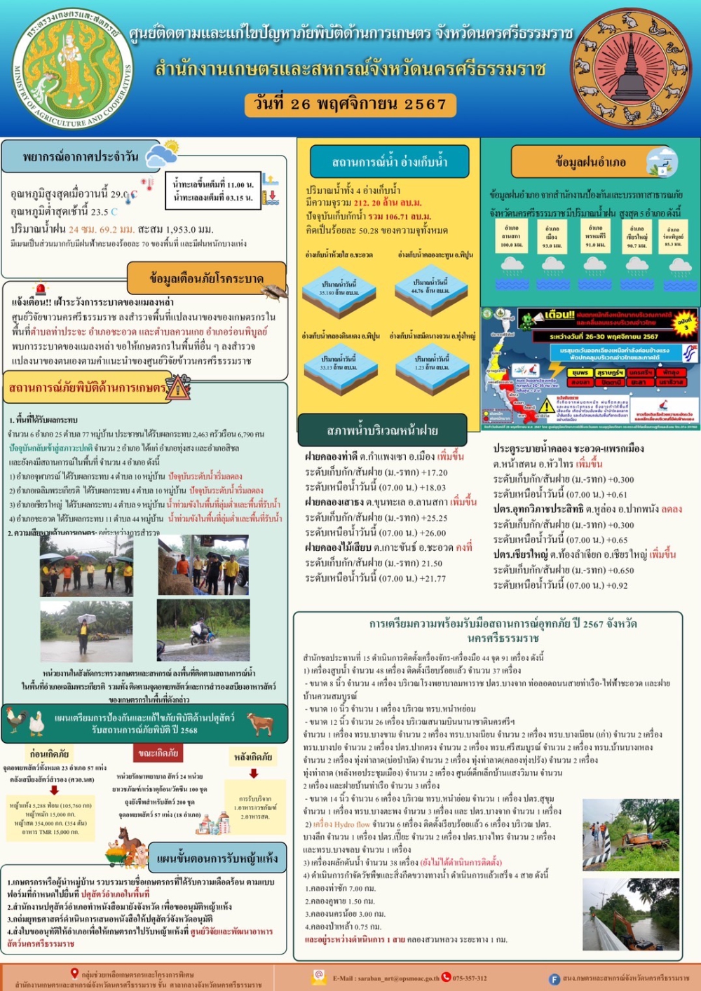 รายงานสถานการณ์ภัยพิบัติด้านการเกษตร