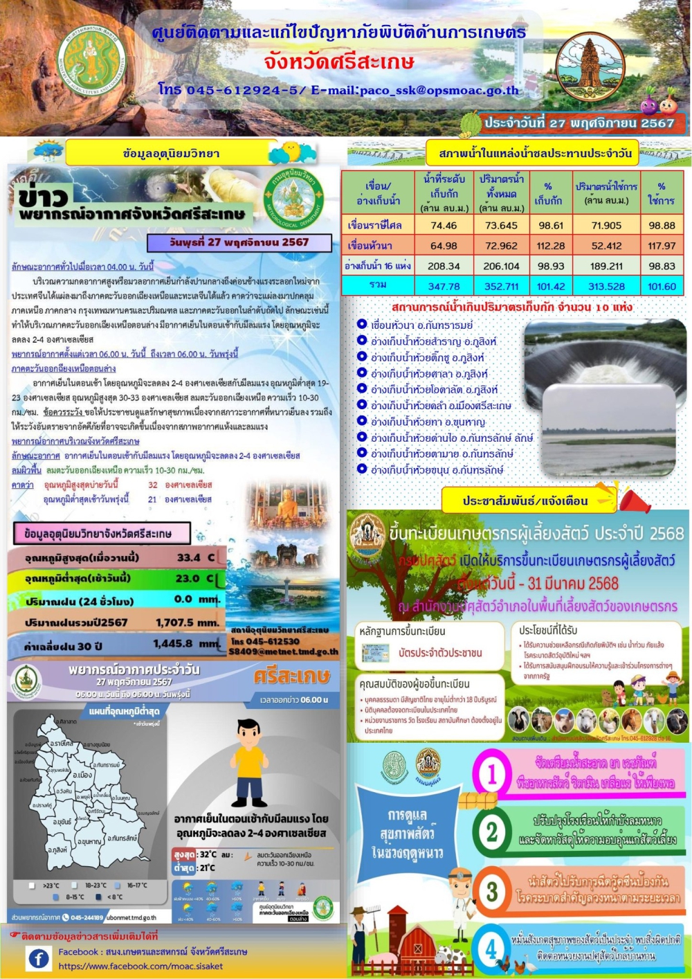 รายงานศูนย์ติดตามและแก้ไขปัญหาภัยพิบัติด้านการเกษตรจังหวัดศรีสะเกษ