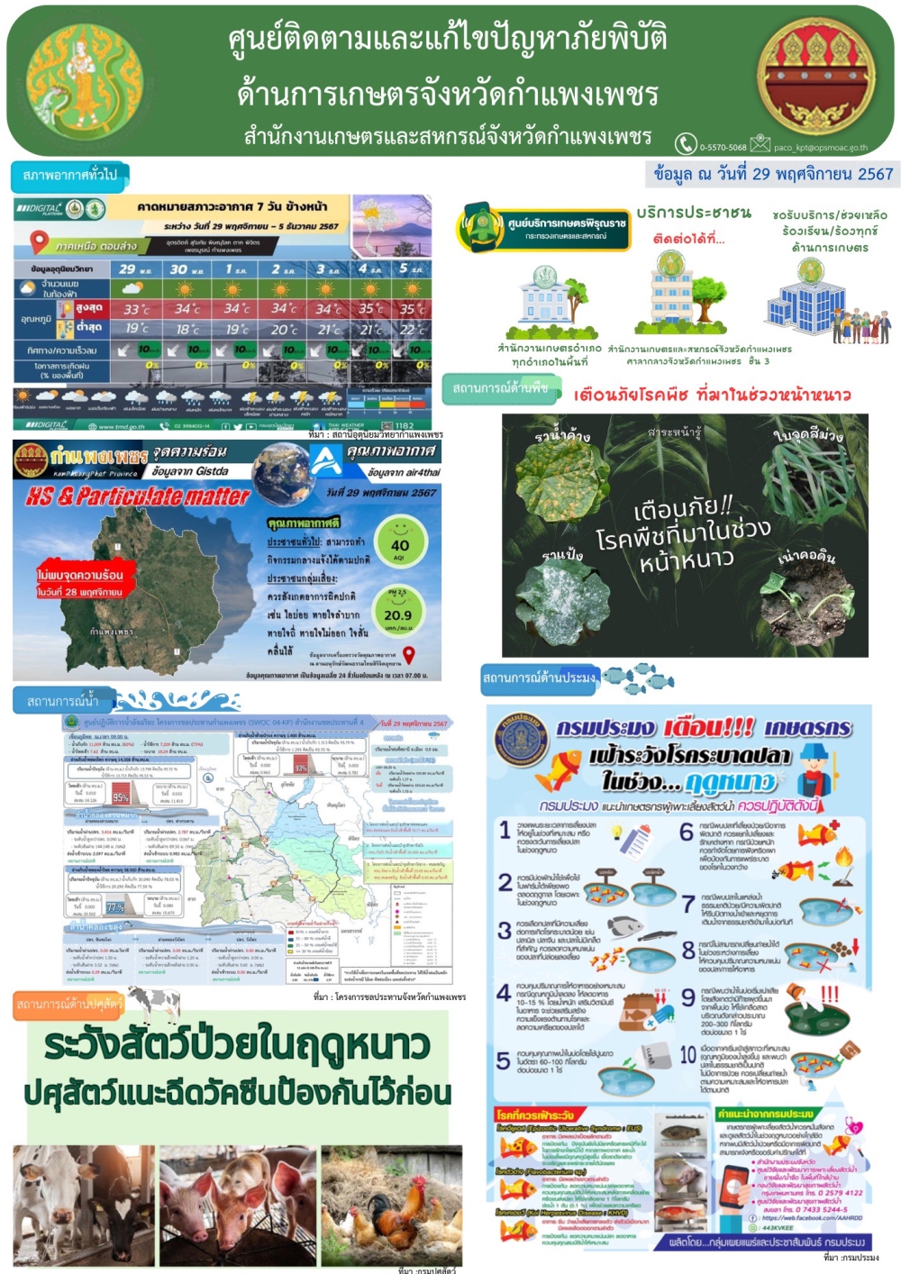 ศูนย์ติดตามและแก้ไขปัญหาภัยพิบัติด้านเกษตรจังหวัดกำแพงเพชร